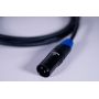 Кабель XLR PROCAST Cable XLR(m)/XLR(f).2.5
